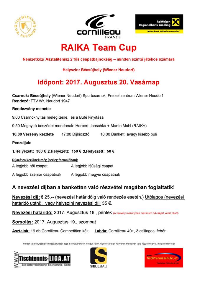 RAIKA Team Cup 2017 ungarisch Seite 1