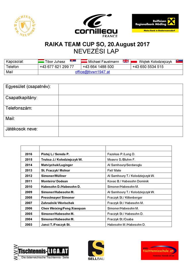 RAIKA Team Cup 2017 ungarisch Seite 2